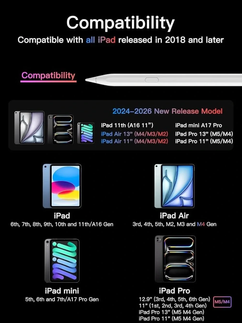 Stylus Pen for iPad 2018-2026